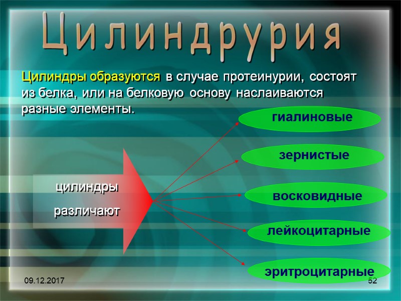09.12.2017 52 Цилиндрурия    Цилиндры образуются в случае протеинурии, состоят из белка,